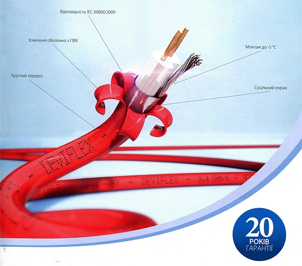 Нагревательный кабель DEVIflex с гарантией 20 лет